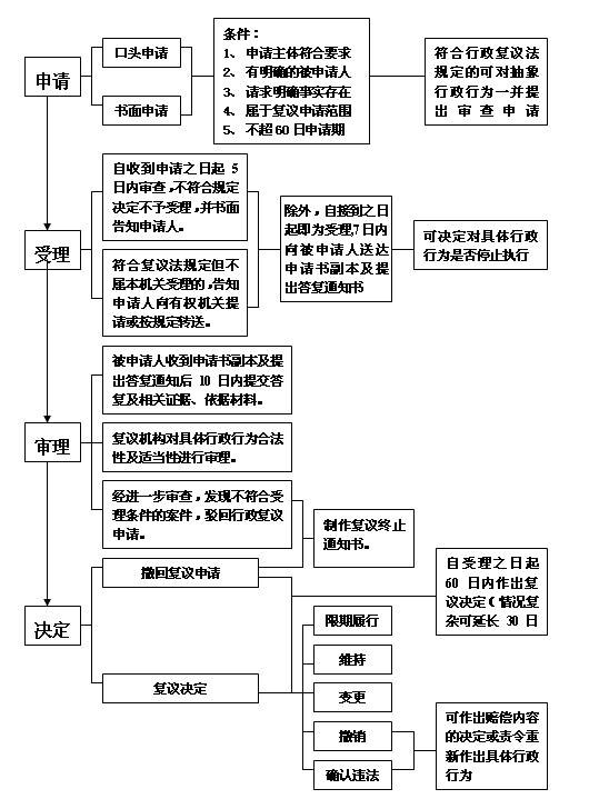 赌博网站