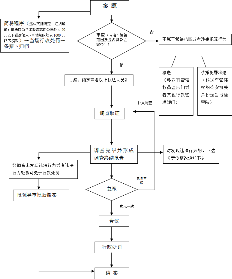 赌博网站