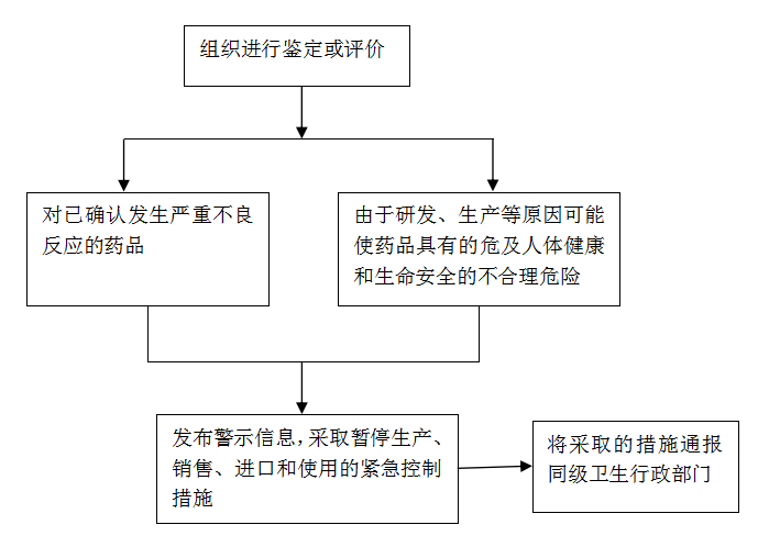 赌博网站