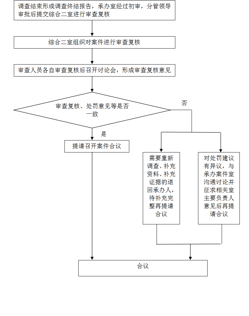 赌博网站