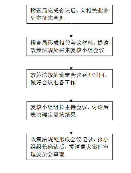 赌博网站