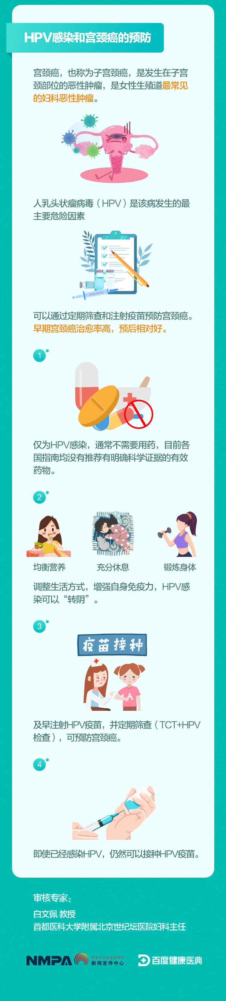 女性常见疾病用药长图_04.jpg