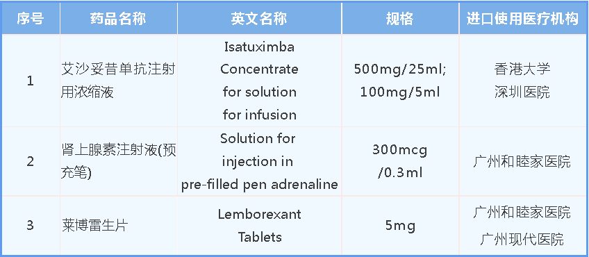 赌博网站