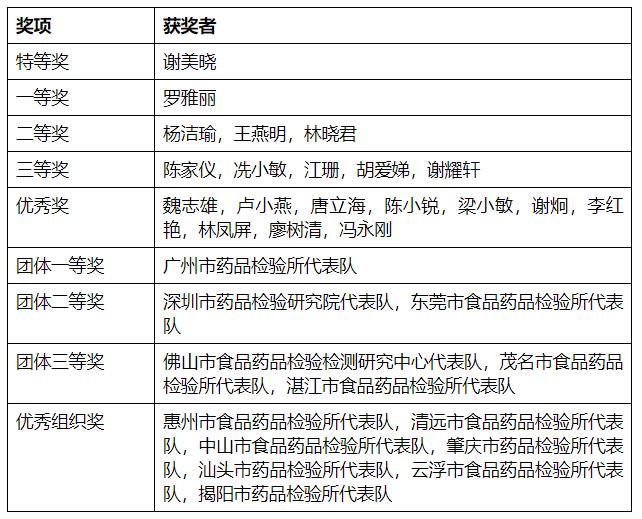 赌博网站